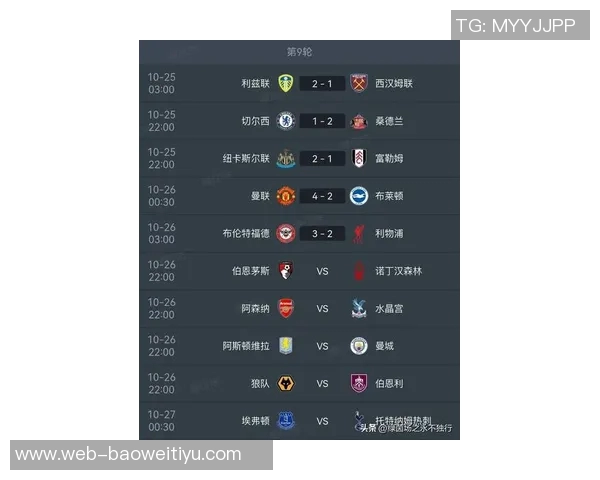 英超最新积分榜分析：枪手稳居榜首利物浦紧追第九曼联需加油