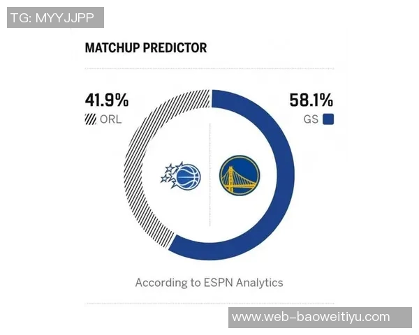ESPN预测新赛季东西部冠军魔术勇士湖人惨遭无缘附加赛命运